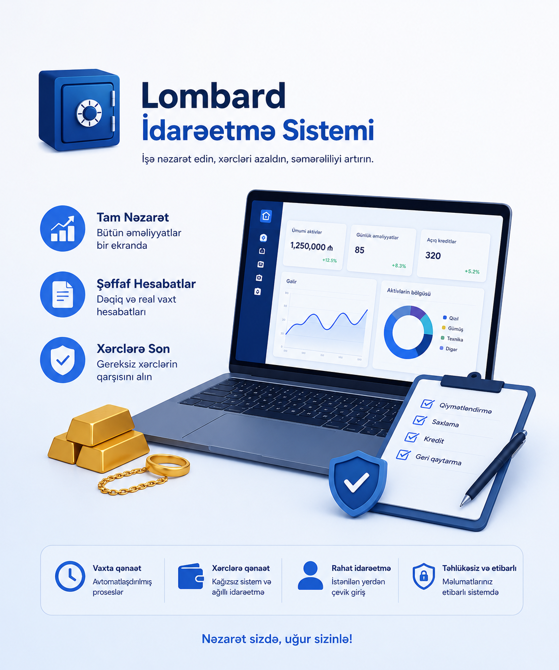 Lombard İdarəetmə Sistemi